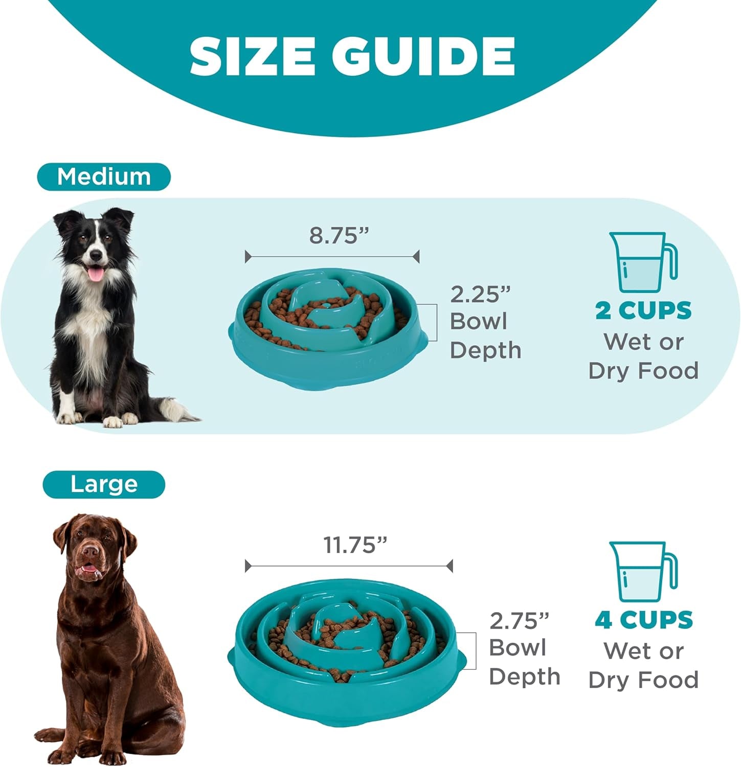 Fun Feeder Slo Bowl, Slow Feeder Dog Bowl, Medium/Mini, Turquoise