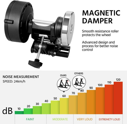 Magnetic Bike Trainer Stand W/ 6 Speed Level Wire Control Adjuster,Noise Reduction,Quick-Release &amp; Front Wheel Riser Resistance Foldable Bicycle Exercise Stand for Mountain &amp; Road Bikes