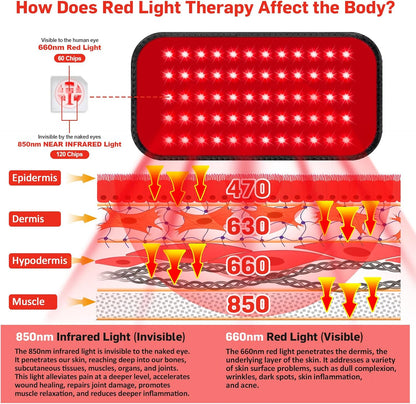 Red Light Therapy Belt, Infrared Light Therapy for Body, Wearable Wrap with Timer for Back Shoulder Waist Muscle Pain Relief, Improve Joint Inflammation, Red Light Therapy for Body