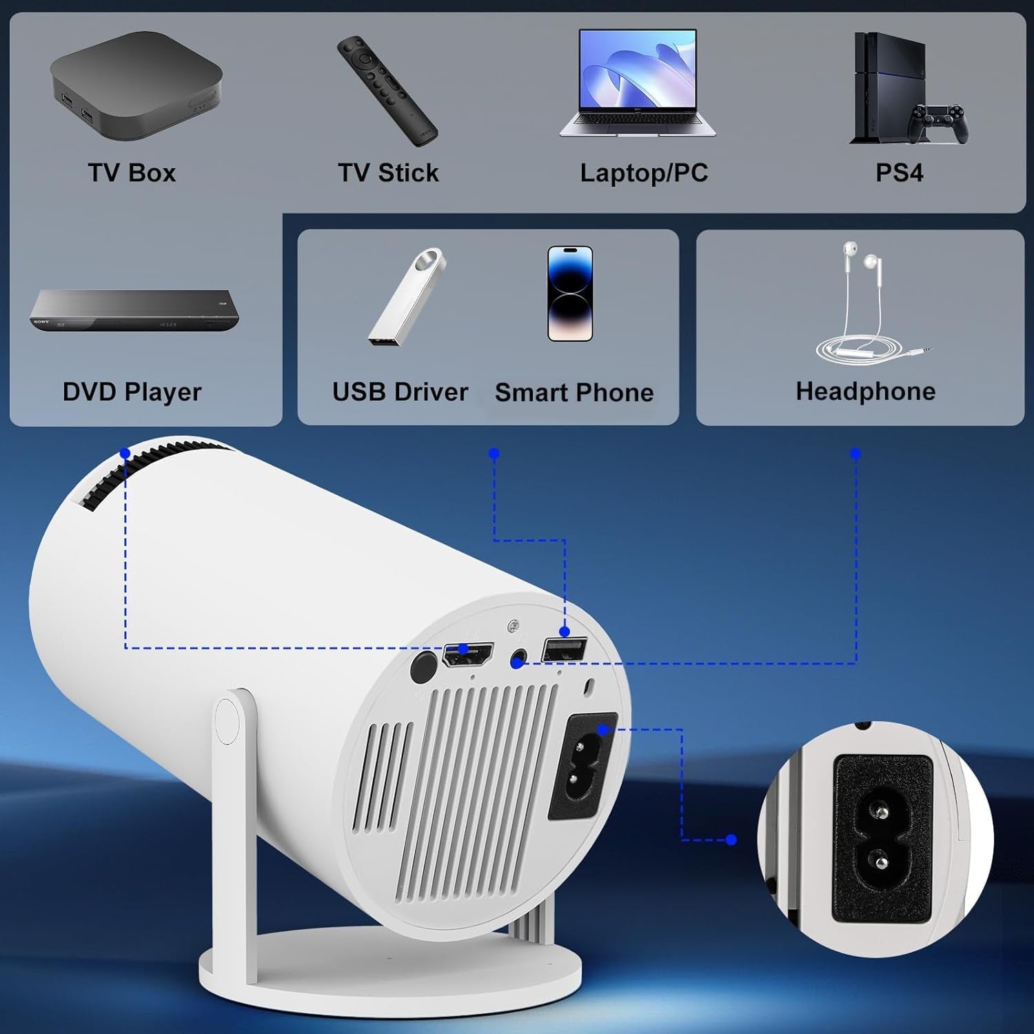 Mini Projector with WIFI 6 and Bluetooth, 4K 1080P Support Portable Projector 180° Rotatable 130&