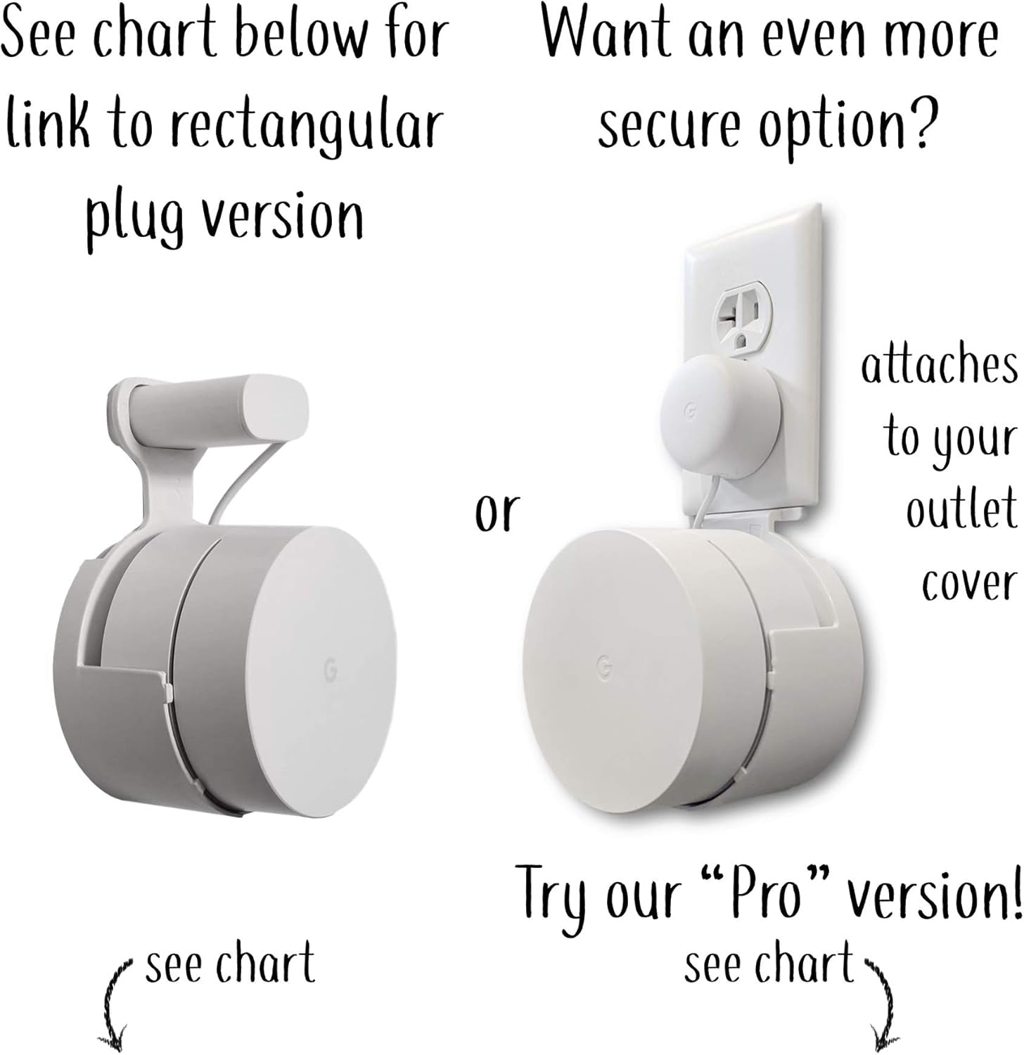 Google Wifi Outlet Holder Mount: [New 2020 – Present Version – round Plug] the Simplest Wall Mount Holder Stand Bracket for Google Wifi Routers and Beacons - No Messy Screws! (3-Pack)