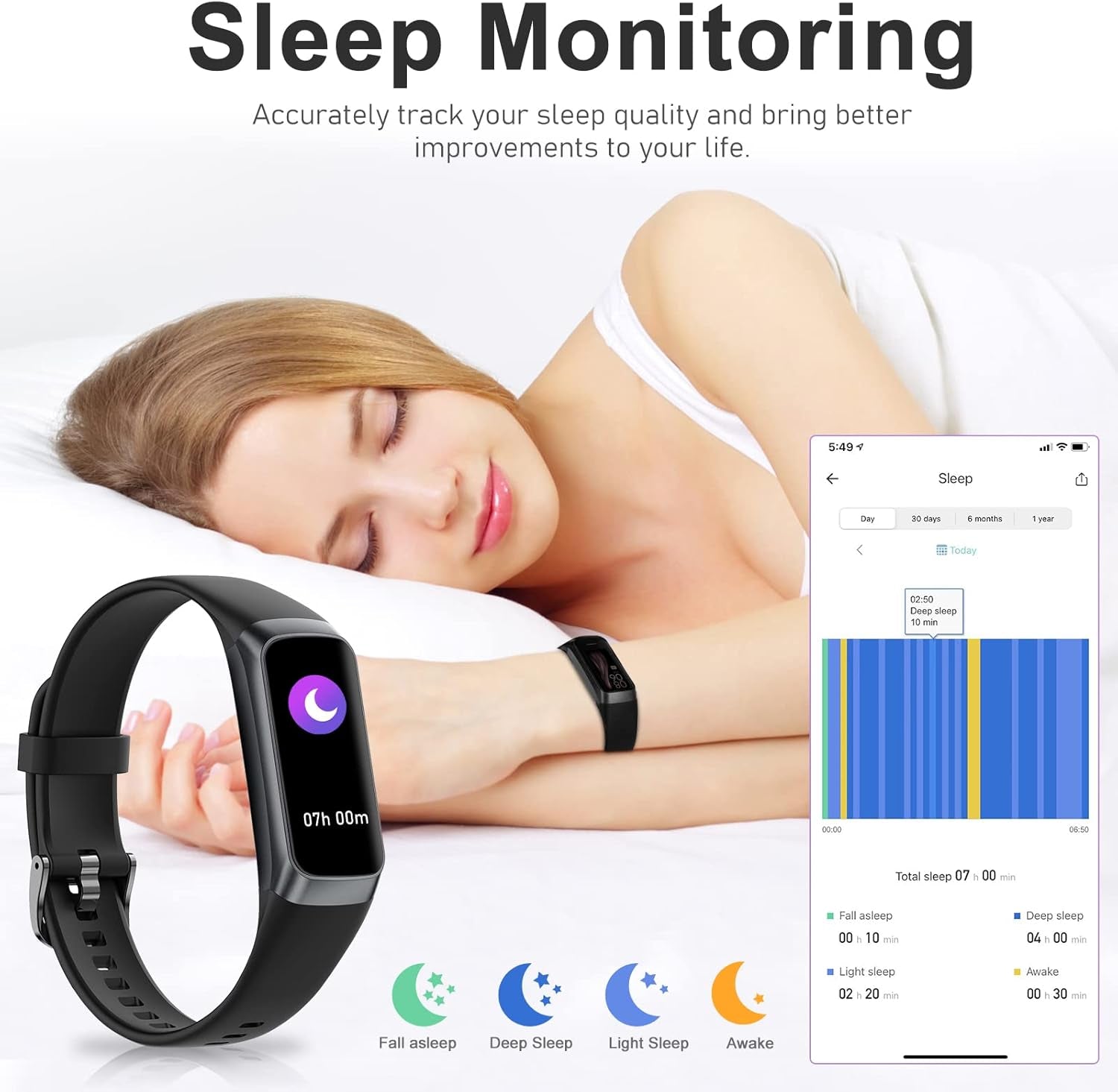 Fitness Tracker with 24/7 Heart Rate, Blood Oxygen Blood Pressure Sleep Monitor, Activity Trackers 5 ATM Waterproof,Step Calorie Counter Pedometer Health Smart Watch for Women Men