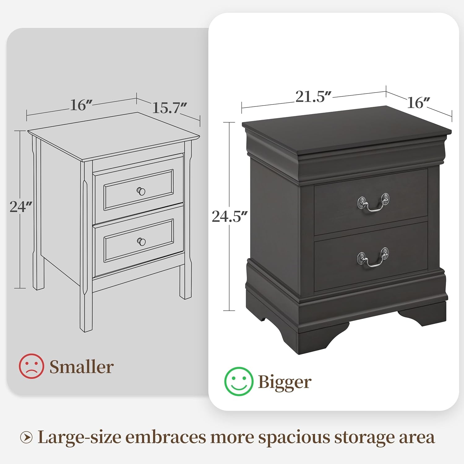 Fully-Assembled Nightstands Set of 2, 2-Drawer Nightstands Large Classic Bedside Tables with Storage, Wooden Painted Storage Cabinet for Bedroom, 21.5″L×16″W×24.5″H, Rustic Gray