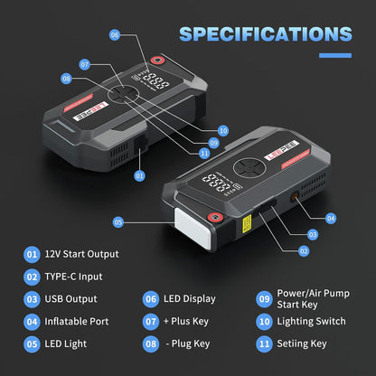 TM16K Car Jump Starter with Air Compressor, 12V Power Bank for 9L Gas &amp; 8L Diesel Engines, 3000Amps 150PSI Car Battery Booster with 3 Modes Flashlight, LCD Display Car Battery Jump Starter