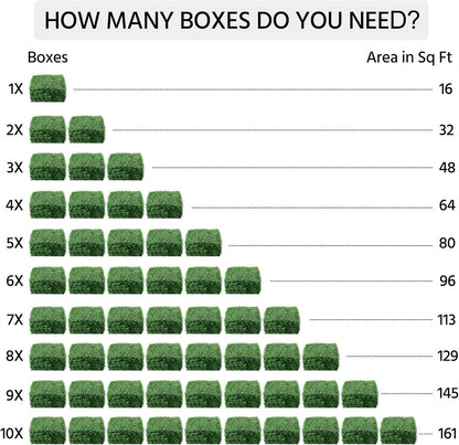 6Pcs 20 X 20 Inch Artificial Boxwood Panels W/Little White Flowers UV Protected Topiary Hedge Plant Privacy Hedge Screen Decorations for Garden,Home,Backyard and Green