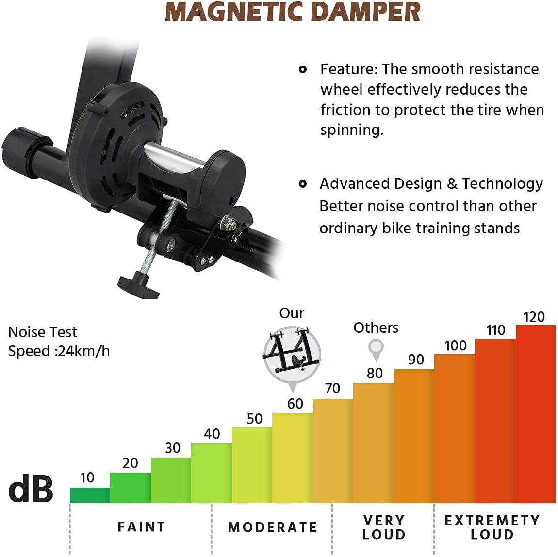 Bike Trainer Stationary Bike Stand Magnetic Bike Trainer Stand for Indoor Riding Premium Steel Bicycle Trainer Accessories Fits for 26In-28In, 700C Wheels