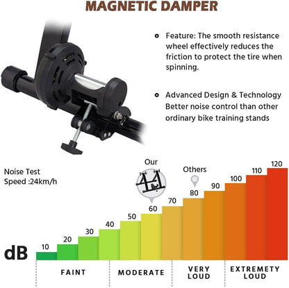 Bike Trainer Stationary Bike Stand Magnetic Bike Trainer Stand for Indoor Riding Premium Steel Bicycle Trainer Accessories Fits for 26In-28In, 700C Wheels