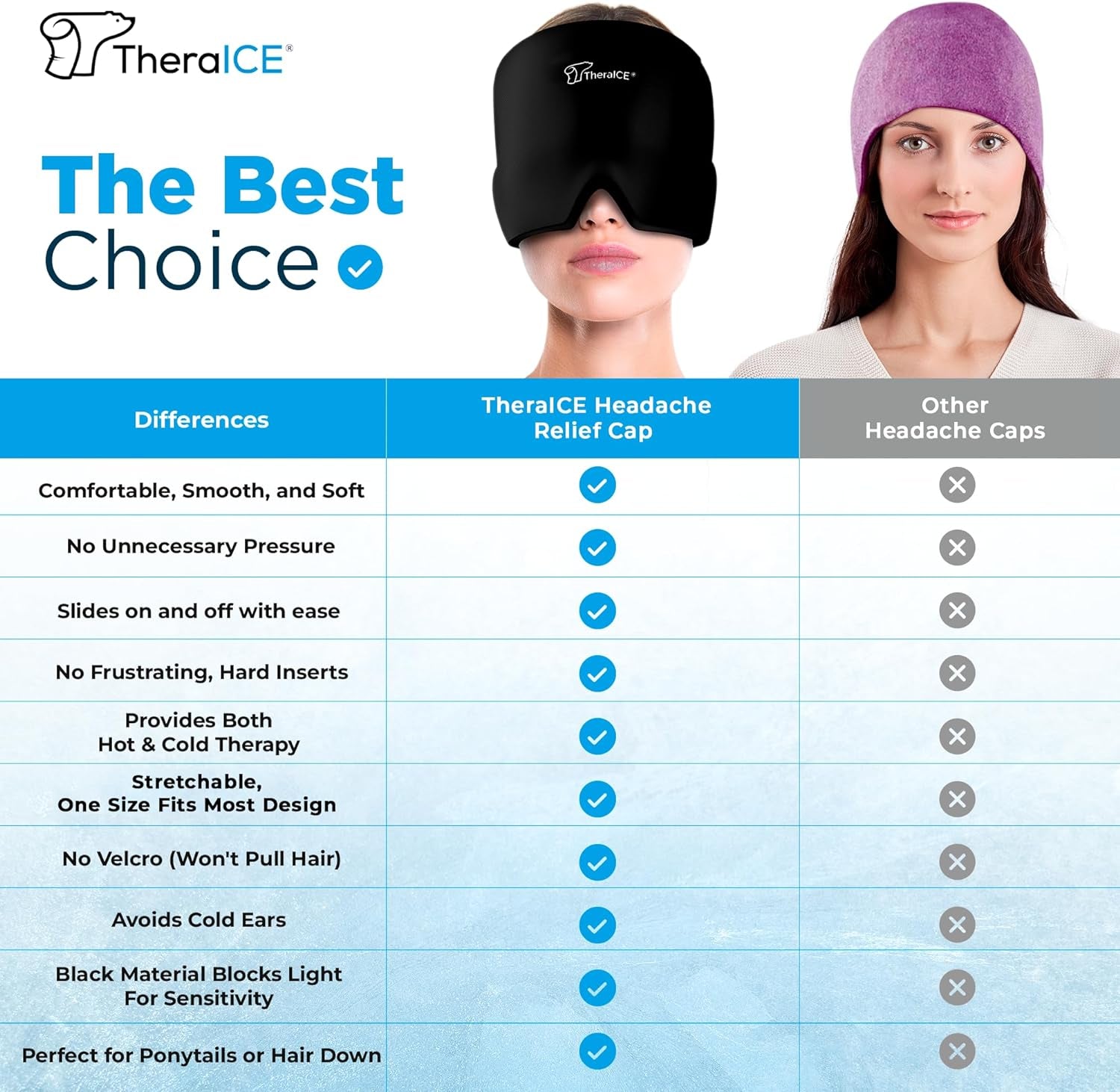 Migraine Relief Cap, Soothing Headache Hat Ice Pack Mask, Face Cold Compress Cooling Gel Head Wrap Products for Tension, Stress &amp; Hangover