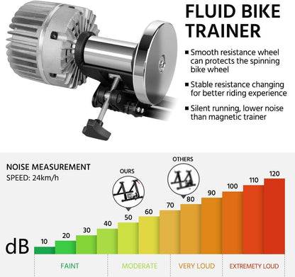 Fluid Bike Trainer Stand