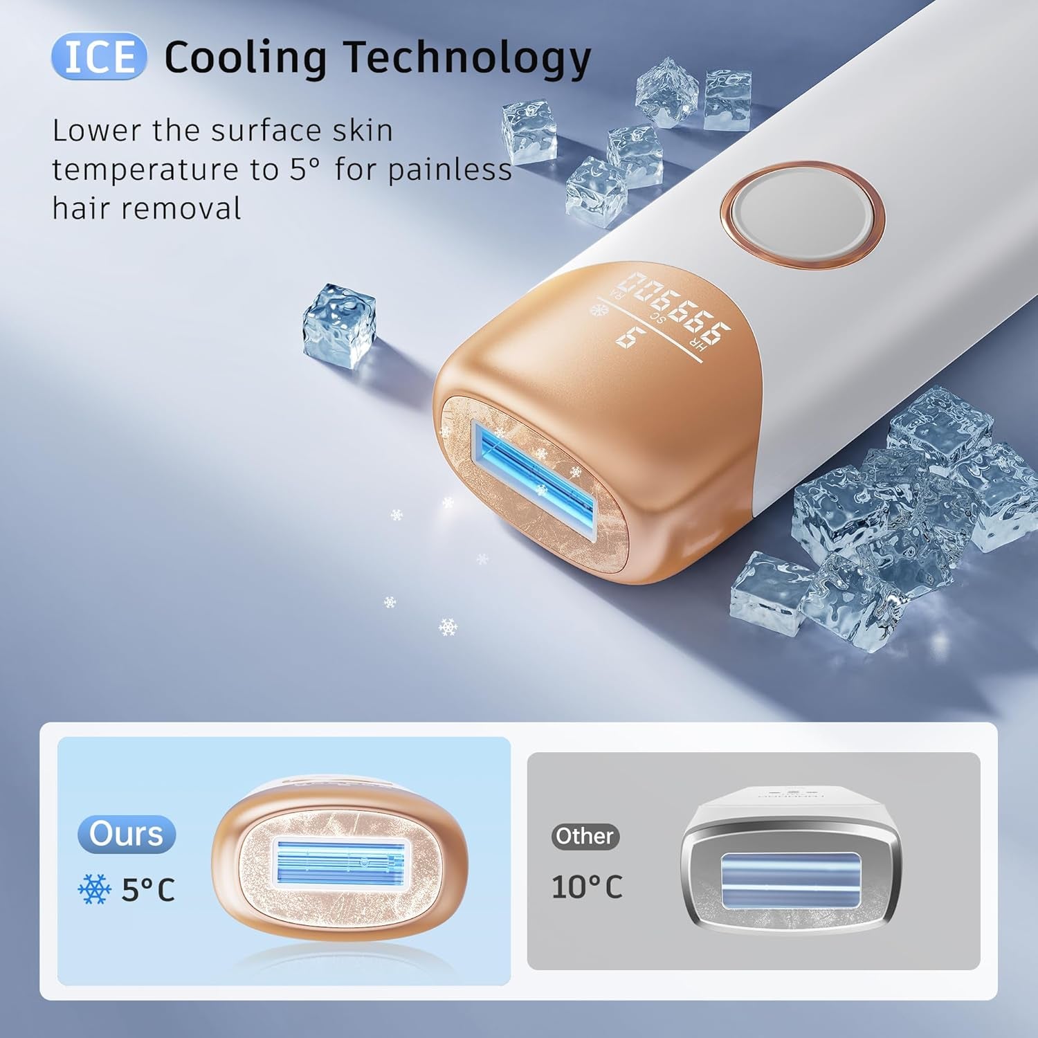 Laser Hair Removal with 5℃ Ice Cooling, Painless IPL Laser Hair Removal Device 3 in 1  at Home Hair Remover Machine for Women Men Electrolysis Permanent Epilator on Face Body Depilation (Gold)