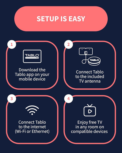 Tablo 4Th Gen 2-Tuner Over-The-Air (OTA) DVR + 35-Mile Indoor TV Antenna - Watch, Pause &amp; Record Live TV, News, Sports &amp; Movies Throughout Your Home over Wi-Fi - 50+ Hrs Recording - No Subscriptions