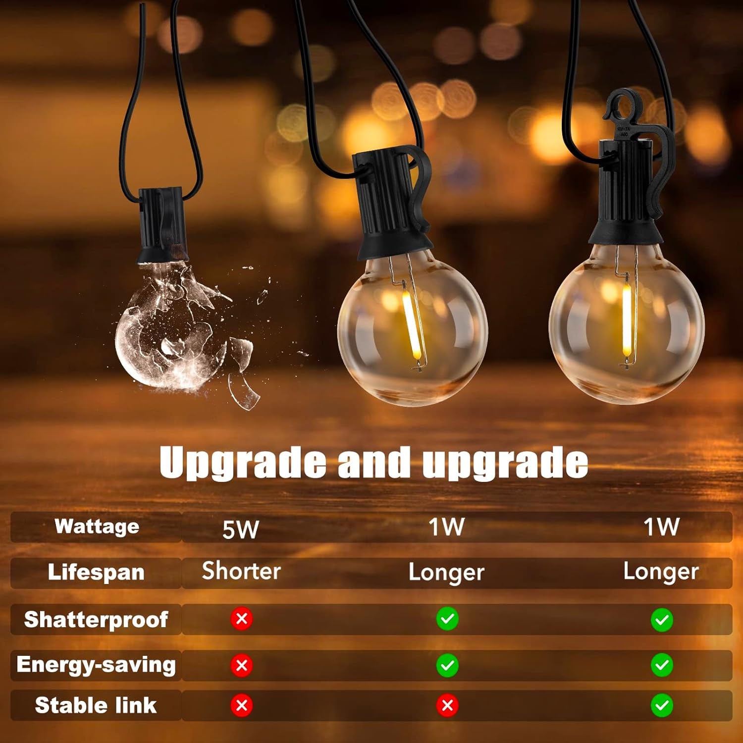 Outdoor String Lights - Connectable Dimmable LED Patio String Lights with G40 Globe Plastic Bulbs, All Weatherproof Hanging Lights for outside Backyard Porch (50 Ft - 25 LED Bulbs)