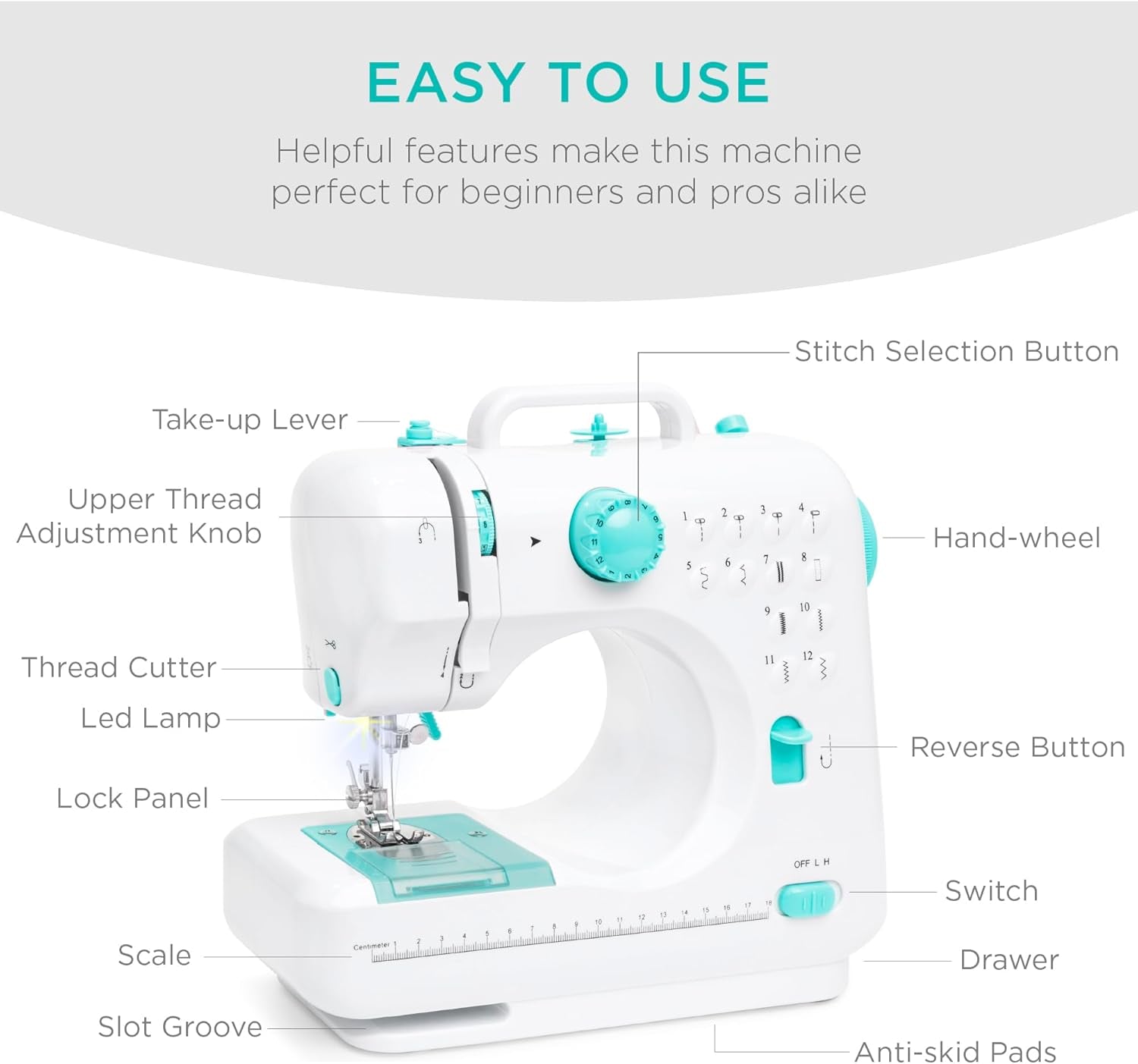 Compact Sewing Machine, 42-Piece Beginners Kit, Multifunctional Portable 6V Beginner Sewing Machine W/ 12 Stitch Patterns, Light, Foot Pedal, Storage Drawer - Teal/White