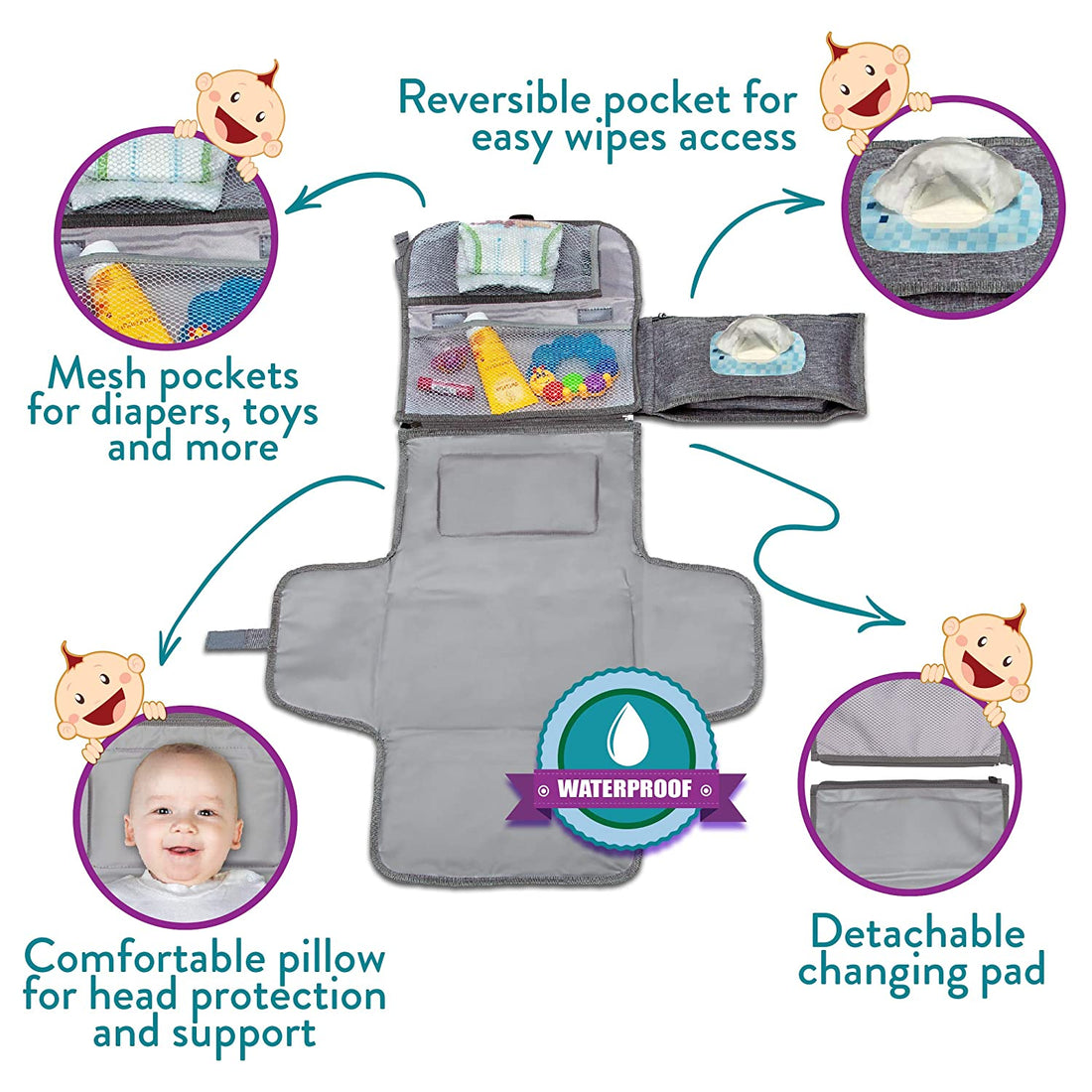 Portable Diaper Changing Pad - Baby Diaper Changer Travel Bag with Wipes Pocket, Smart Design Portable Changing Mat, Infant Travel Station Kit, Gift for Newborn Girl &amp; Boy - Grey, Classic