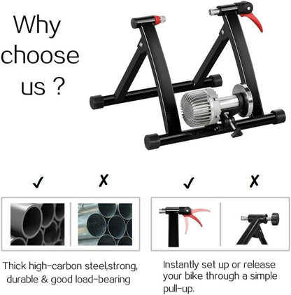 Fluid Bike Trainer Stand