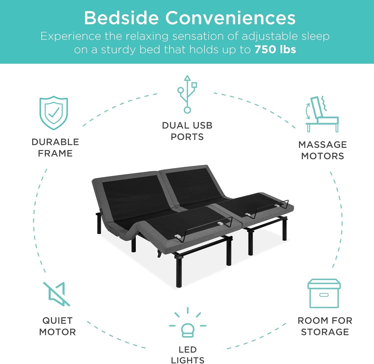 Ergonomic Split King Size Adjustable Bed, Zero Gravity Base for Stress Management W/Wireless Remote Control, Massage, USB Ports