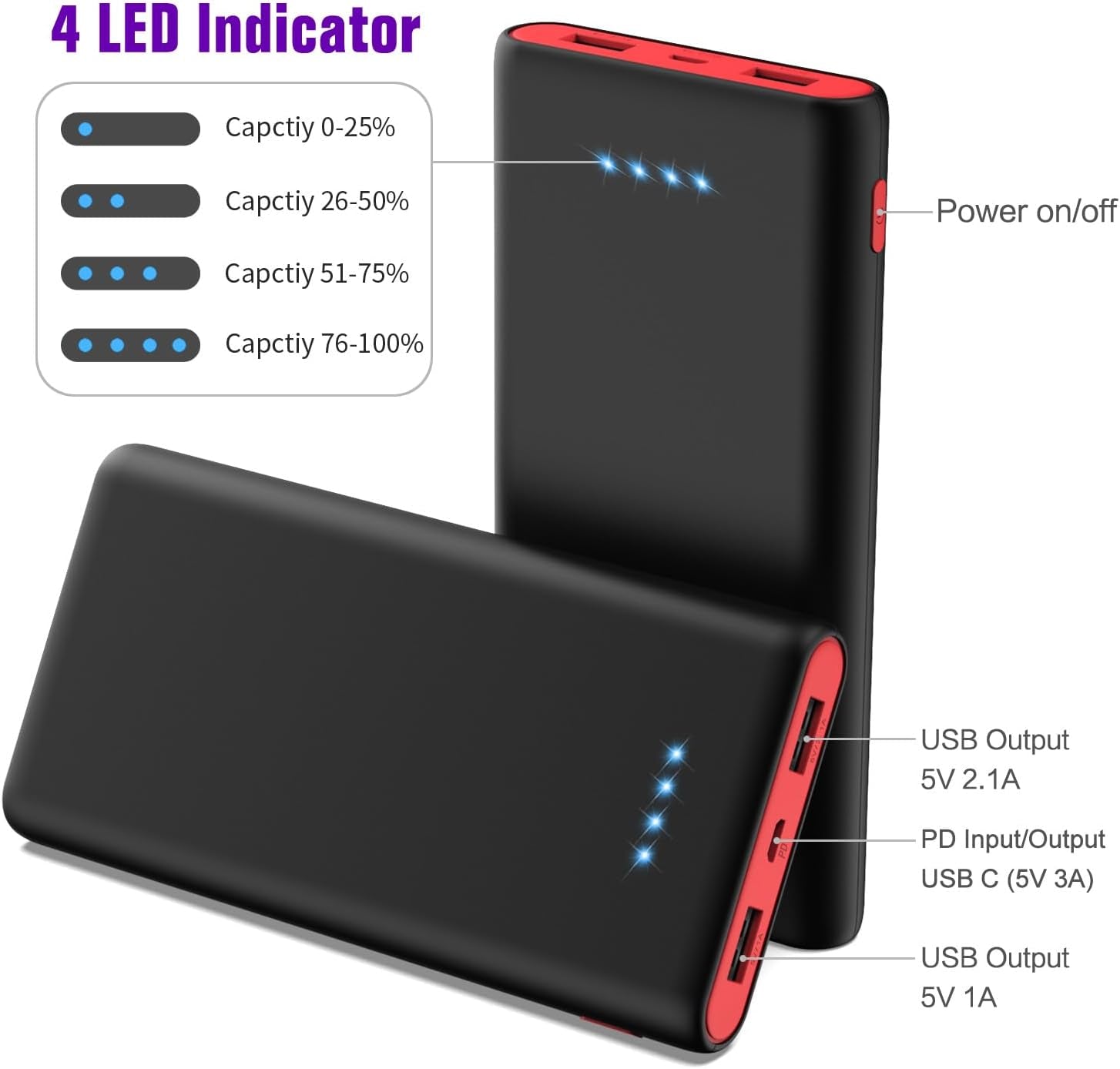 Portable Charger Power Bank 25800Mah,Ultra-High Capacity PD3.0 Fast Phone Charging with Intelligent Controlling IC,3 USB Port External Cell Phone Battery Pack Compatible with Iphone,Android Etc