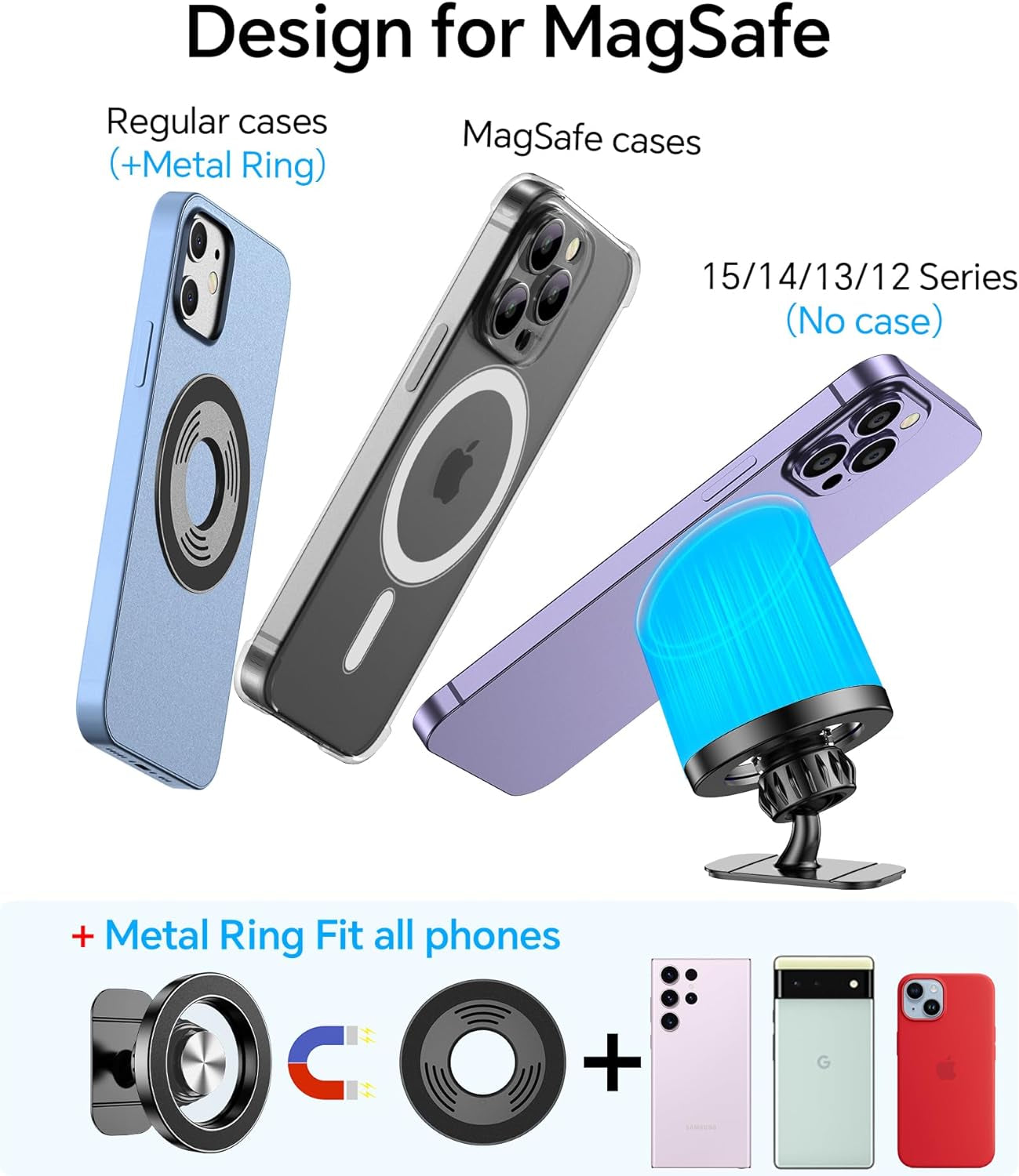 For Magsafe Car Mount【20 Strong Magnets】Magnetic Phone Holder for Car Phone Holder Mount Dash【360°】Cell Phone Holders for Your Car Accessories for Women Men Iphone 16 Pro Max 15 14 13 12 Plus