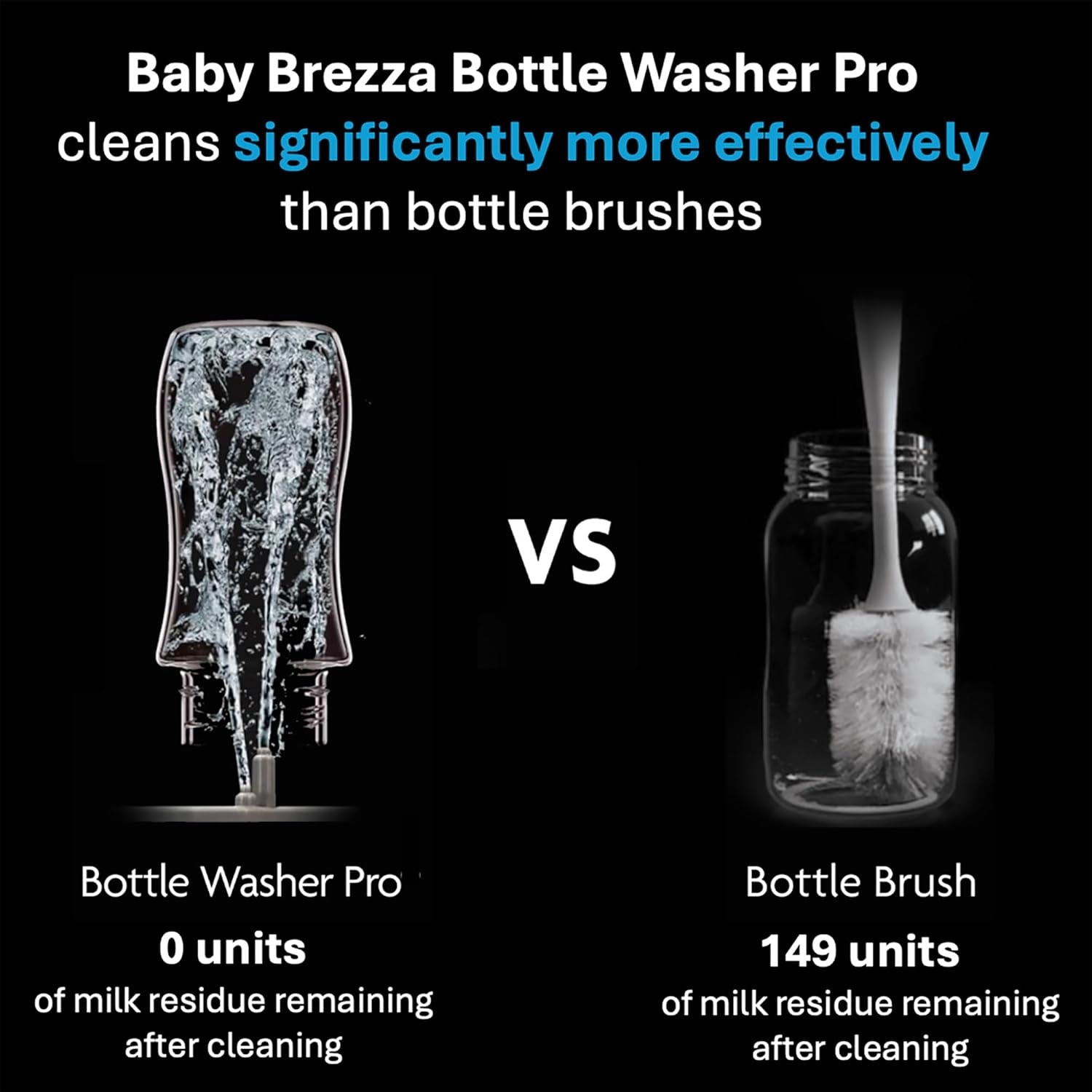 Bottle Washer Pro - Baby Bottle Washer, Sterilizer + Dryer - All in One Machine Cleans Bottles, Pump Parts, &amp; Sippy Cups - Replaces Hand Washing, Bottle Brushes and Drying Racks