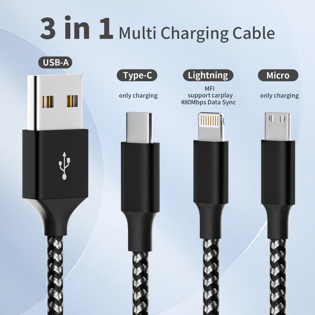 Multi Charging Cable,(2Pack 4FT) USB Cable Multi Charging Cord 3 in 1 Charging Cable Nylon Braided Universal Charger Phone Charger Cord with Type-C,Micro USB,IP Port for Iphone16/15 Series/Phone&amp;Pad