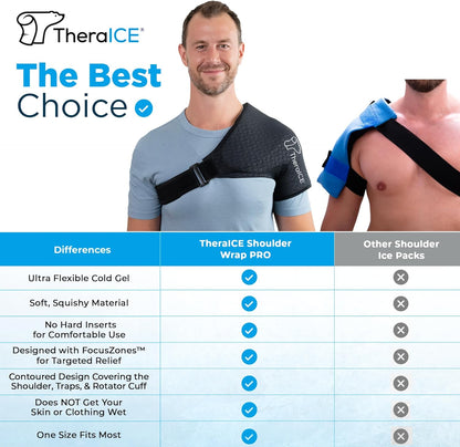 Shoulder Ice Pack Wrap/Reusable Ice Pack for Rotator Cuff &amp; Shoulder Pain Relief Cold Therapy Compression/Focuszone Technology with Extra Cooling Support for Targeted Pain Relief