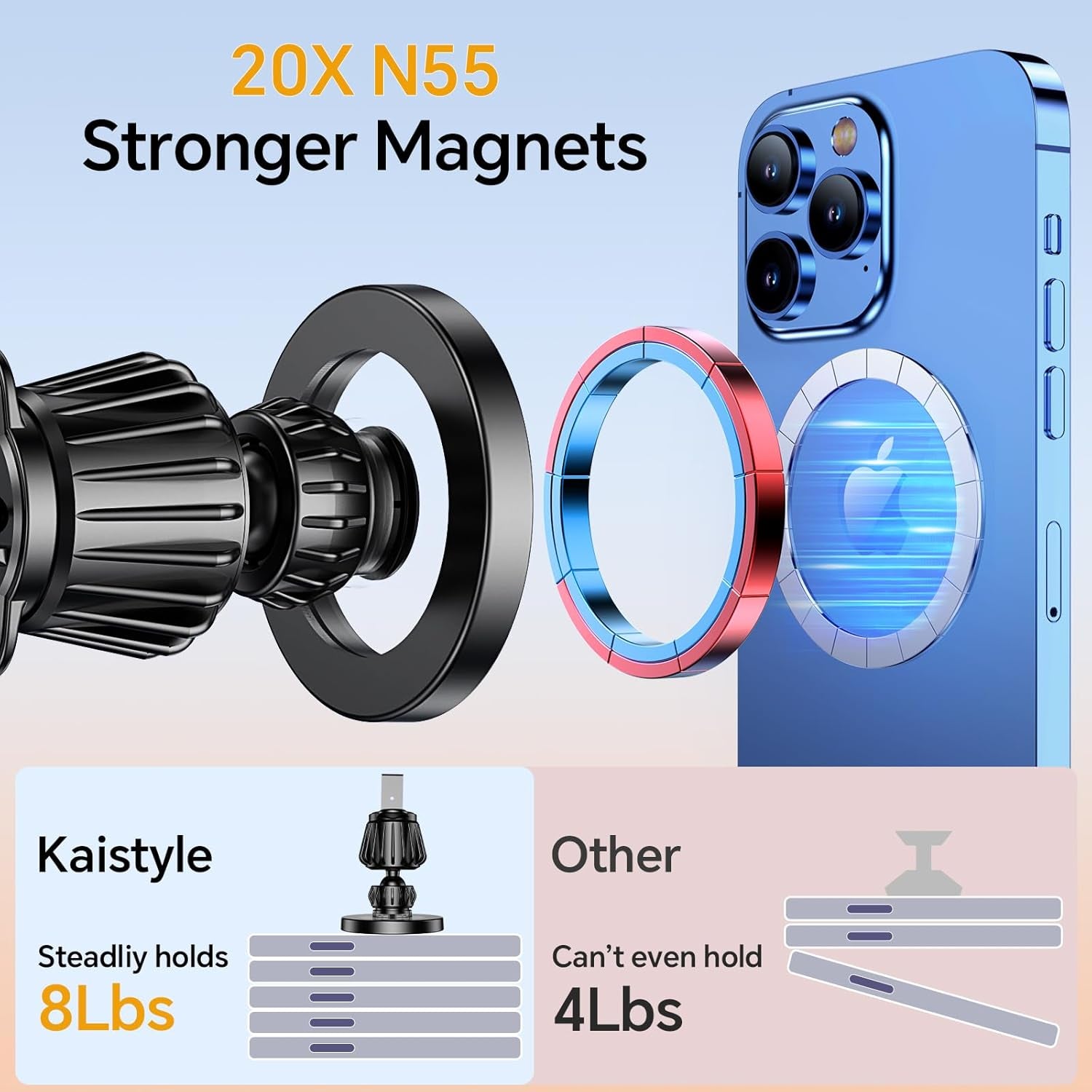 For Magsafe Car Mount【20 Strong Magnets】Magnetic Phone Holder for Car Phone Holder Mount Dash【360°】Cell Phone Holders for Your Car Accessories for Women Men Iphone 16 Pro Max 15 14 13 12 Plus