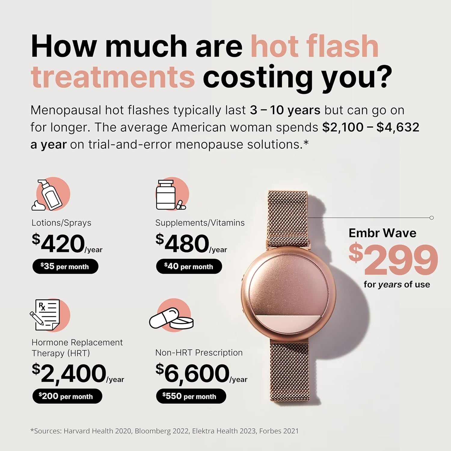 Wave Cooling Bracelet - Warming Bracelet - Personalized Thermal Relief - Manage Hot Flashes, Night Sweats, Sleep, Tension - FSA HSA Eligible - Clinically Proven - Rechargeable - Rose Gold