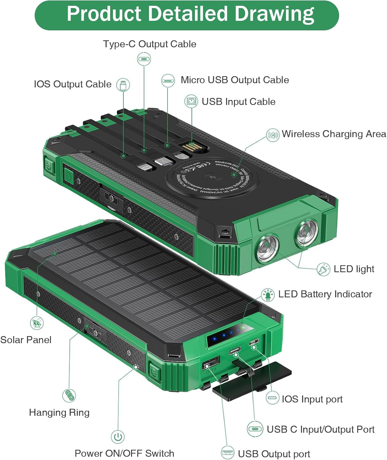 Power Bank Wireless Charger 36000Mah Built in 4 Cables Six Outputs 15W Fast Charging Power Bank for All Mobile Devices Three Inputs Solar Portable Charger with Dual Flashlights, Carabiner