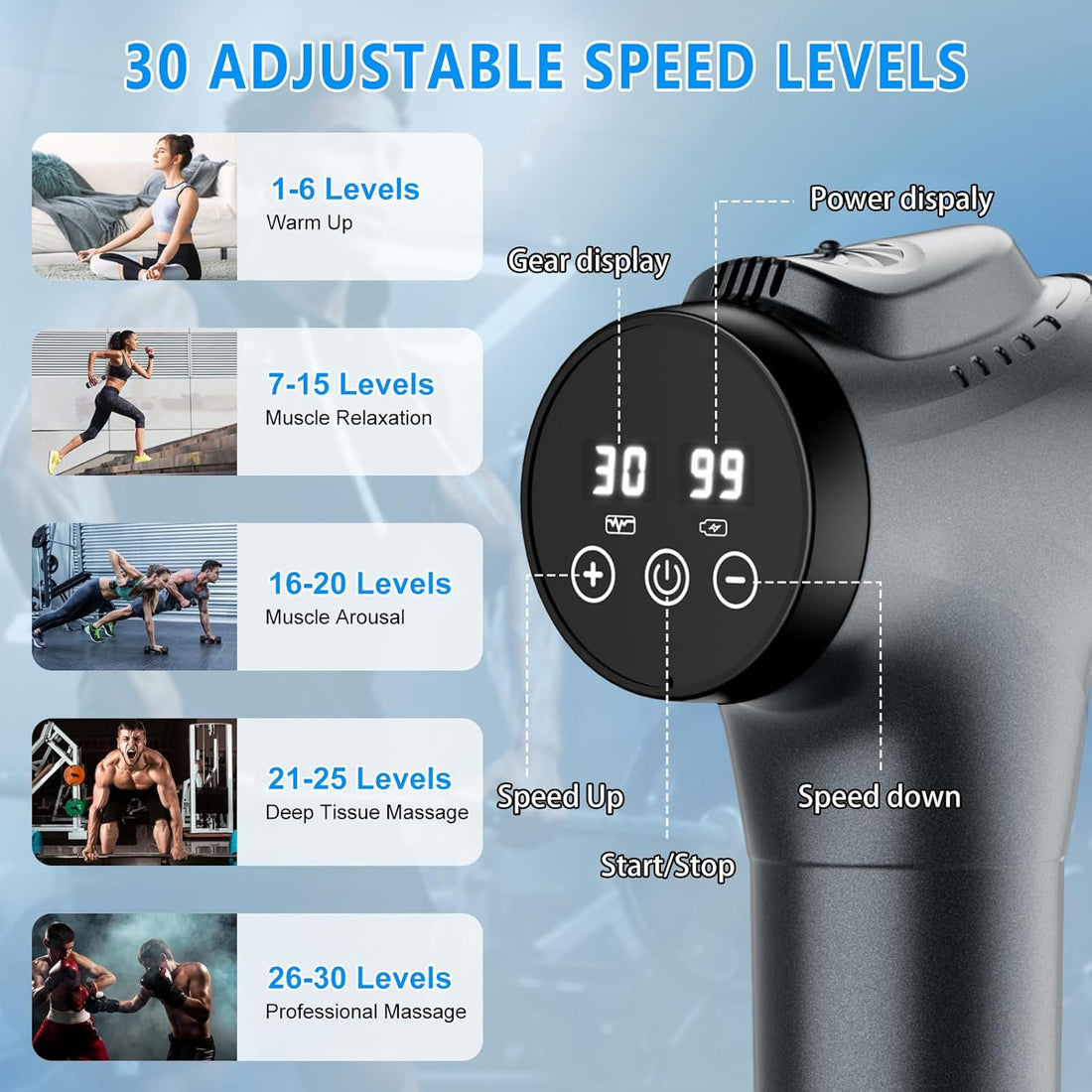 Massage Gun, Muscle Massage Gun for Athletes Handheld Electric Deep Tissue Back Massager, Percussion Massage Device for Pain Relief with 30 Speed Levels 9 Heads,Father&