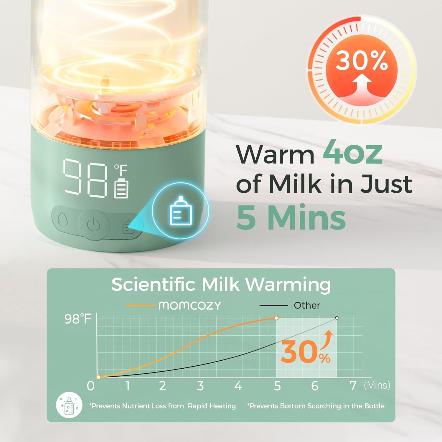 Portable Milk Warmer for Travel – Dual Heating Modes for Breast Milk &amp; Water, Portable Bottle Warmer with Fast Heating &amp; Long Battery Life, 17 Ounces Large Capacity to Meet Your All-Day Needs