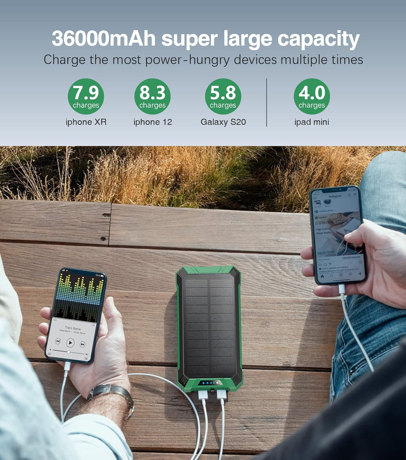 Power Bank Wireless Charger 36000Mah Built in 4 Cables Six Outputs 15W Fast Charging Power Bank for All Mobile Devices Three Inputs Solar Portable Charger with Dual Flashlights, Carabiner