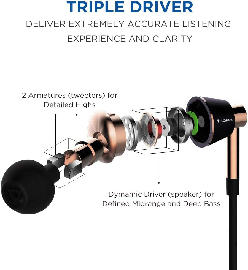 Triple Driver In-Ear Earphones Hi-Res Headphones with High Resolution, Bass Driven Sound, MEMS Mic, In-Line Remote, High Fidelity for Smartphones/Pc/Tablet - Gold