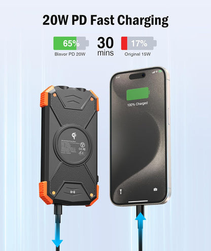 Solar Charger Power Bank 10,000Mah, Portable Wireless Charger, 20W Fast Charging External Battery Pack with USB C for Cell Phones, Solar Panel Charger with Dual Flashlight for Camping