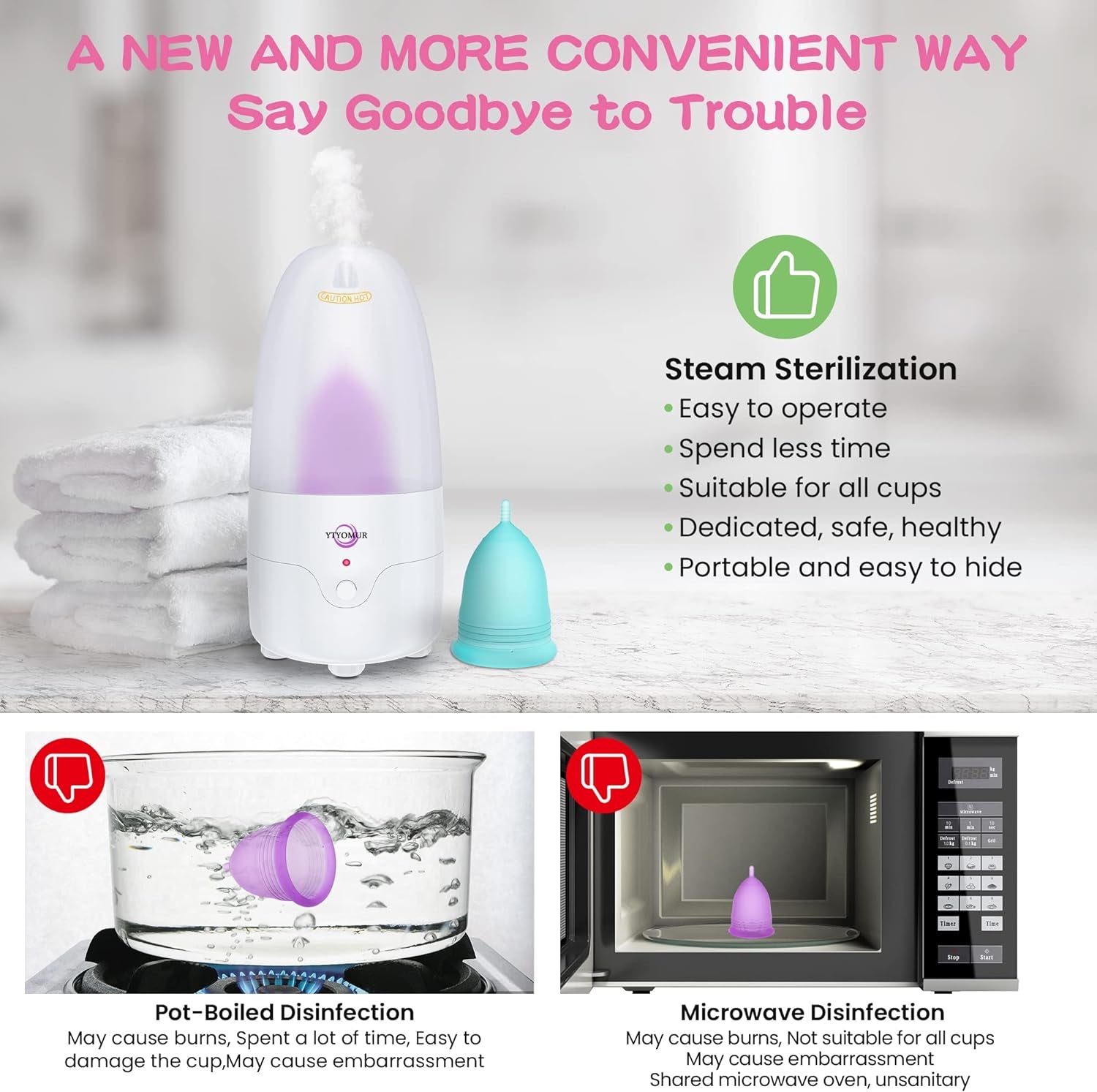 Menstrual Cup Steamer Sterilizer with 2 Reusable Menstrual Cups, Period Cups Cleaner Wash Kit