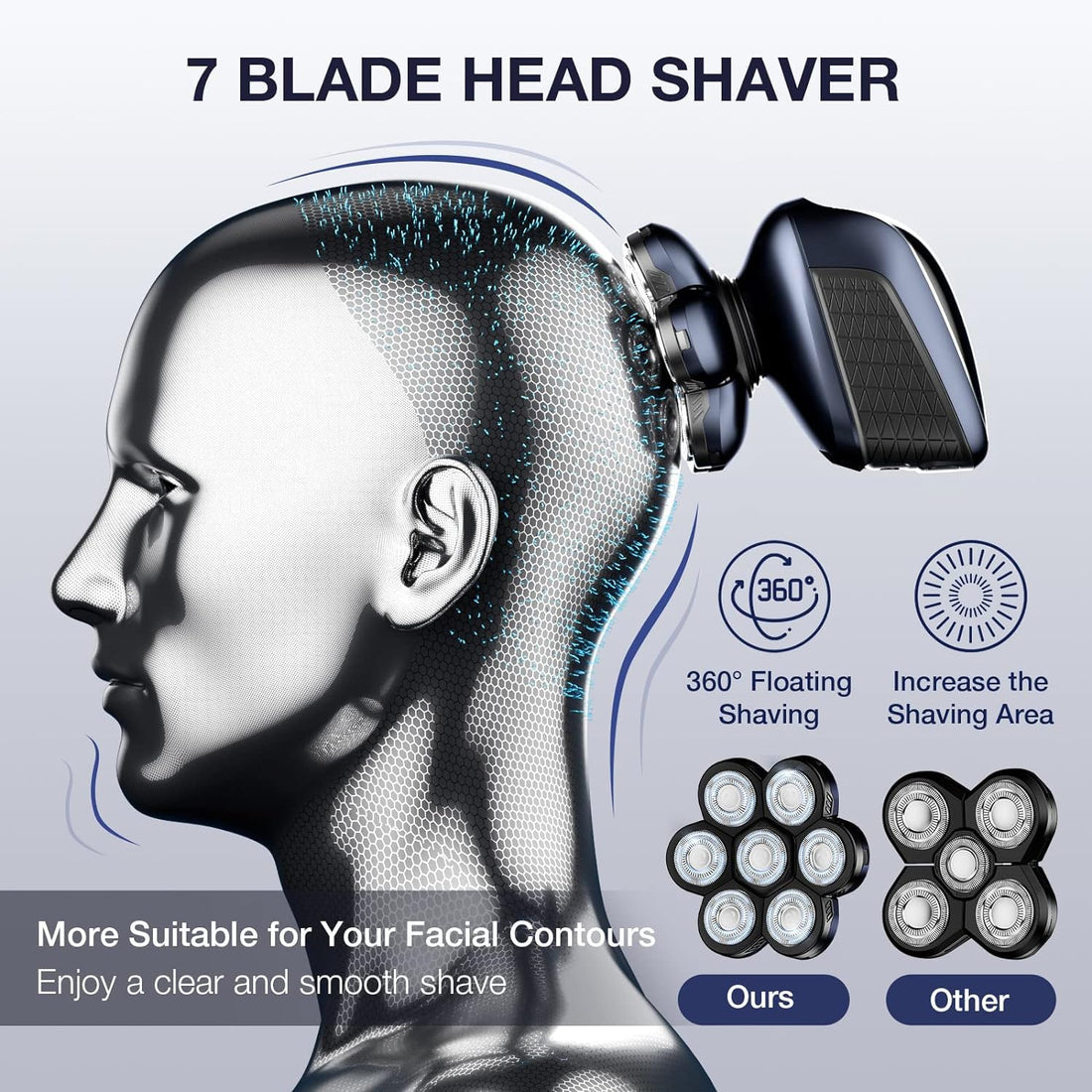 Head Shaver 7D,  Head Shavers for Bald Men, Head Electric Razor with Nose Hair Trimmer, Waterproof Wet Dry Mens Grooming Kit, Anti-Pinch (Blue)