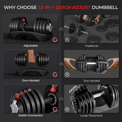 Adjustable Dumbbell Set 28/40/52.5/90LBS Adjustable Dumbbells Fast Adjust Dumbbell Weight Set with Anti-Slip Handle and Tray for Men/Women Home Gym Strength Training Equipment Single/Pair